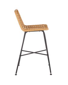 Baro kedes ir balkono kedes