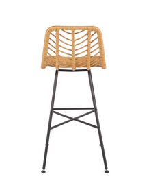 Baro kedes ir balkono kedes